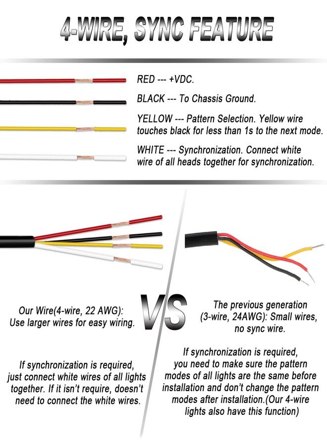 ASPL 8 قطع ميزة التزامن أضواء فلاش ستروب LED رفيعة للغاية 12-LED للتثبيت على السطح لشاحنة سيارة مركبة ضوء شبكة مصغر رأس طوارئ إشارة تحذير (برتقالي) - Image 4