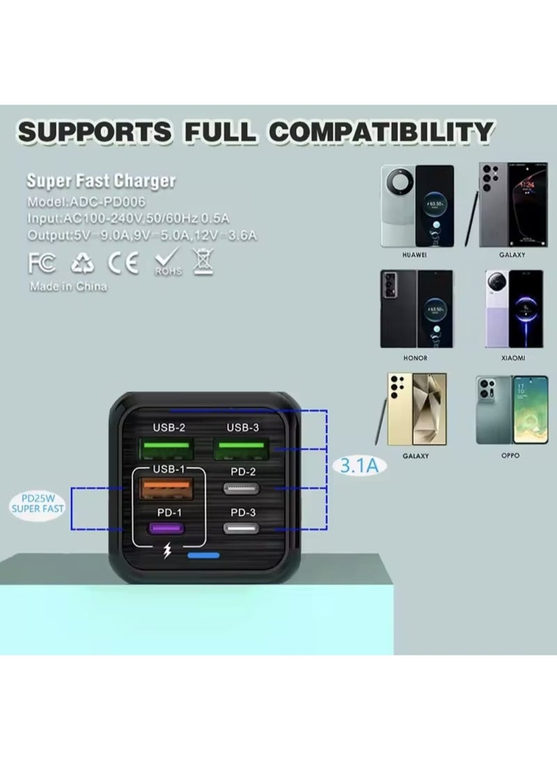 بي دي شاحن جداري ( ثلاثي) بعدد 6 مداخل قوة 150W متعددة الوظائف فائق السرعة اللون اسود - Image 2