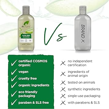dr.organic Dr Organic Aloe Vera Shampoo Conditioner Set with Travel Bag Soothing All Hair Types Natural Vegan CrueltyFree Paraben SLSFree Recyclable Recycled Ocean Bound Plastic Organic 265ml - Image 4