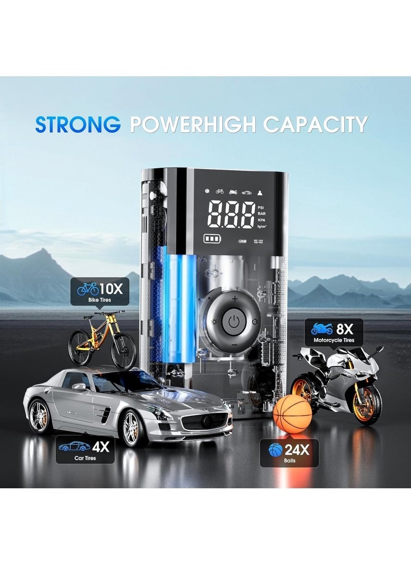 Changli Portable Car Tire Inflator, Tyre Inflator Portable Air Compressor, Rechargeable Portable Air Compressor, Cordless Tire Inflator, Portable Air Compressor, 150PSI Portable Air Pump for Car Tires with Tire Pressure Gauge, Electric Air Pump Suitable For Car, Motorcycles, Bicycles, Balls  - Image 4