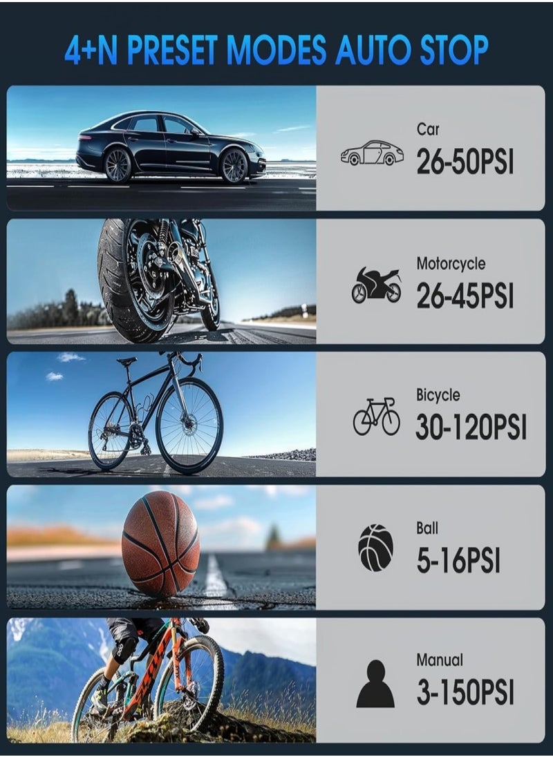 Changli Portable Car Tire Inflator, Tyre Inflator Portable Air Compressor, Rechargeable Portable Air Compressor, Cordless Tire Inflator, Portable Air Compressor, 150PSI Portable Air Pump for Car Tires with Tire Pressure Gauge, Electric Air Pump Suitable For Car, Motorcycles, Bicycles, Balls  - Image 5
