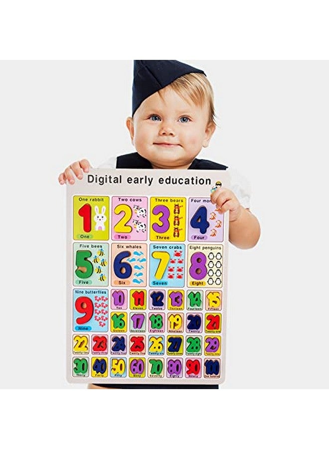 Baybee Wooden Numbers Objects Matching Puzzle Kids Toys, Wooden Toys with 123 Numbers Blocks with Object Board Games, Early Learning Educational Baby Toy Puzzles Block for Kids 3+ Years Boys Girls - Image 5