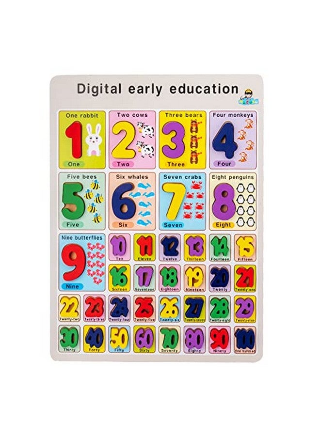 Baybee Wooden Numbers Objects Matching Puzzle Kids Toys, Wooden Toys with 123 Numbers Blocks with Object Board Games, Early Learning Educational Baby Toy Puzzles Block for Kids 3+ Years Boys Girls - Image 1