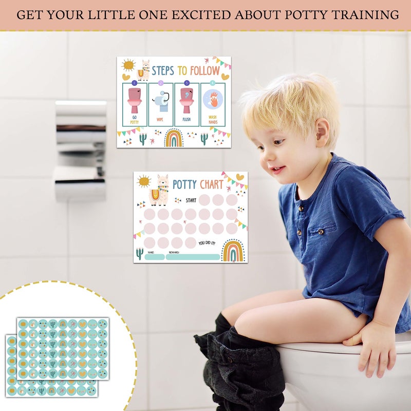 TIRYWT Llama Potty Training Sticker, 10 Charts with 216 Round Stickers & 1 Instruction Sheet, Reward Chart for Toddlers Girls - A04 - Image 3