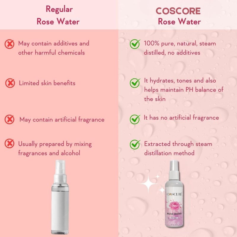 COSCURE Pure Natural Rose Water 200ml AlcoholFree PreservativeFree CrueltyFree - Image 4