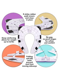 KASTWAVE Toddler Toilet Seat Cover, Upgrade Portable Potty Seat with Splash Guard for Toddler, Foldable TraveL with Carry Bag, Non-Slip Pads Toilet Potty Training Seat Covers for Toddlers and Kids  - Image 4