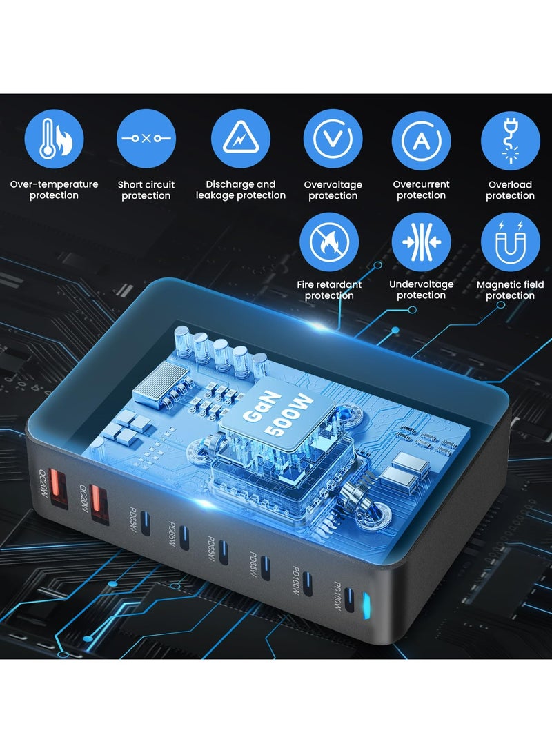 أنيوي محطة شحن USB A وUSB C بقوة 500 وات، 6 منافذ من النوع C 【2 × 100 وات، 4 × 65 وات】 ومنفذان USB 【QC20W】، موزع محطة شحن من النوع C، تقنية GaN، قابس حائط سريع الشحن مع سلك طاقة بطول 1.5 متر - Image 3