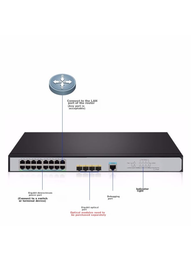 H3c S5016pv6-ei, 16 Gigabit Ethernet Ports + 4 Optical Ports, Full Gigabit Layer 2 Managed Enterprise-grade Network Switch, Ipv6/stacking/aggregation, Replacement For S5016pv5-ei - Image 1