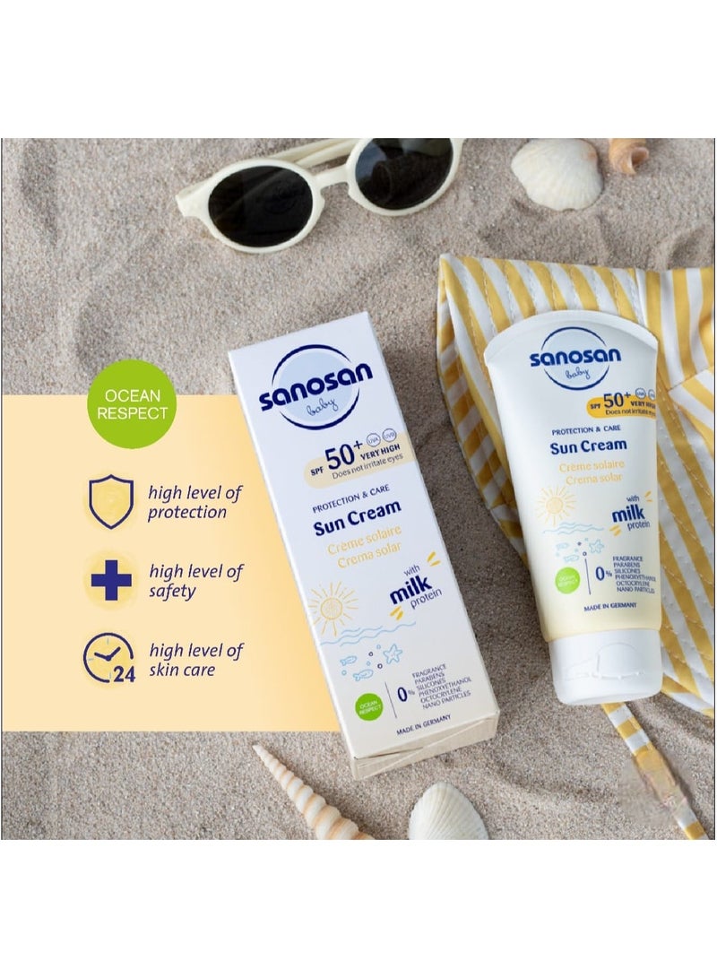 sanosan Sunscreen With High Protection Factor 50+ For Infants  Children And Adults  Characterized By A Pleasant Texture That Absorbs Quickly And Boes Not Leave A Water Resistant Residue 75 ml - Image 2