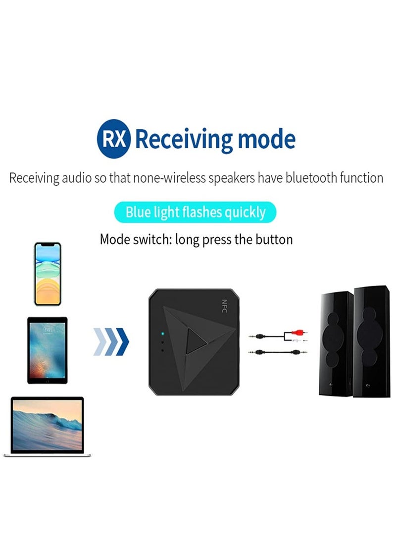 SYOSI Bluetooth 5.0 Transmitter Receiver, 2-In-1 Bluetooth Transmitter NFC Bluetooth Receiver Wireless Audio Bluetooth Adapter with 3.5mm Jack and RCA for TV Home Stereo Car Pc Home Theater - pzsku/Z5176274ABAF88B418428Z/45/_/1698742136/f74e13c4-119a-4a20-b523-0af10147db2f