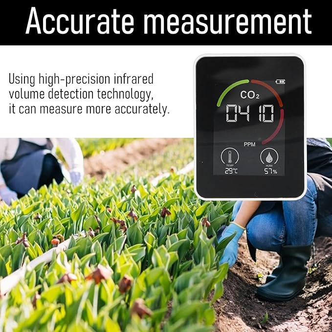 Smart Carbon Dioxide Detector USB Charging Infrared Temperature Humidity Air Quality Monitor with LED Display for Home Laboratory Greenhouse ABS 9x7x4cm (White) White - Image 2