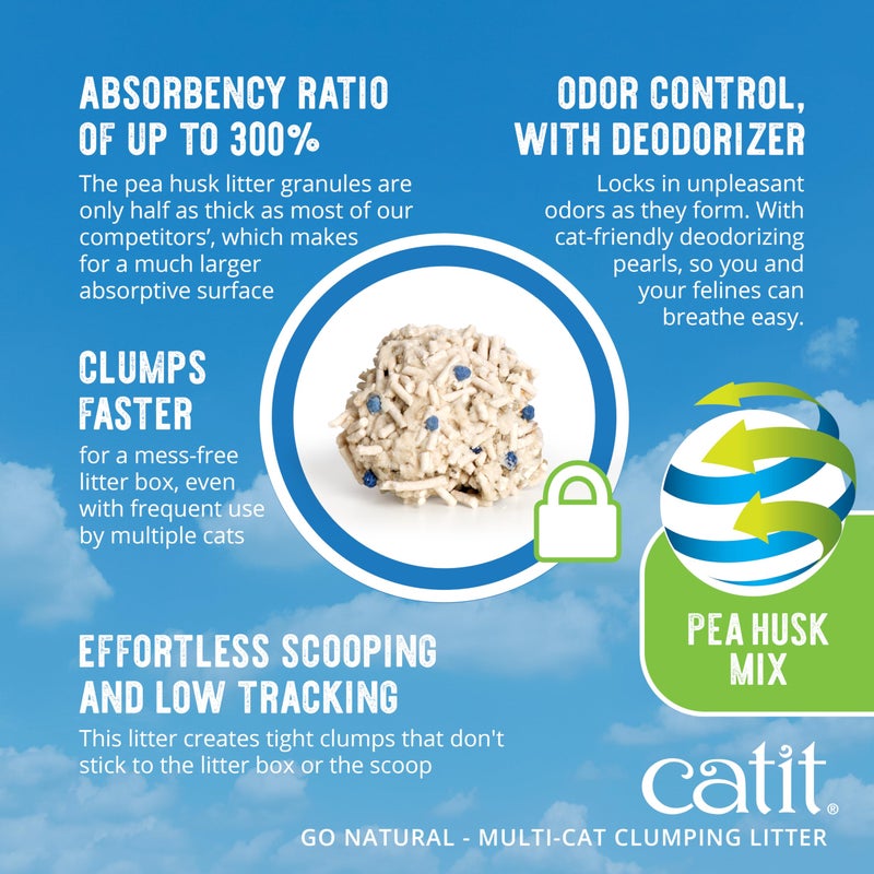 Catit Go Natural Plant-Based Cat Litter, Sustainable and Eco-Friendly, 99% Dust-Free, Low Tracking, High Absorption, Odor Control, Easy to Scoop - Image 4