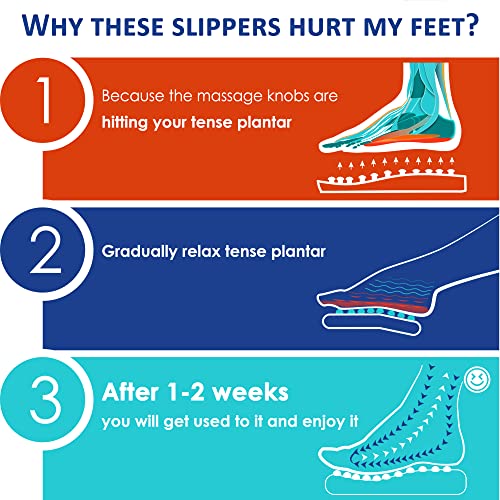 BYRIVER Acupuncture Massage Slippers Sandals Slides Shoes Mat, Arthritis Plantar Fasciitis Foot Neuropathy Pain Relief Massager for Circulation, Mothers Fathers Day Gift for Mom Dad(05S) - Image 5