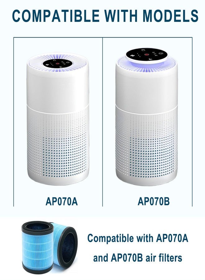 Slirceods AP070 Filter For Air Purifier, Compatible with Aircillin AP070A & AP070B, 2 Pack, Activated Carbon & High-efficiency HEPA Filter - Image 3