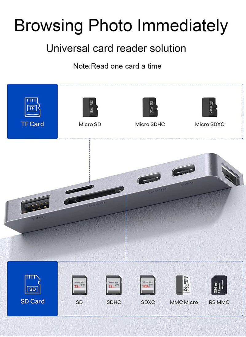 Adapter for iPad Pro USB C Hub for iPad Pro M4 M2 M1 2024-2018,7in1 USB C Hub with 4K HDMI,3.5mm Jack,USB3.0,PD 60W,SD/TF,USB-C Data,iPad Air 4/5,iPad Mini 6