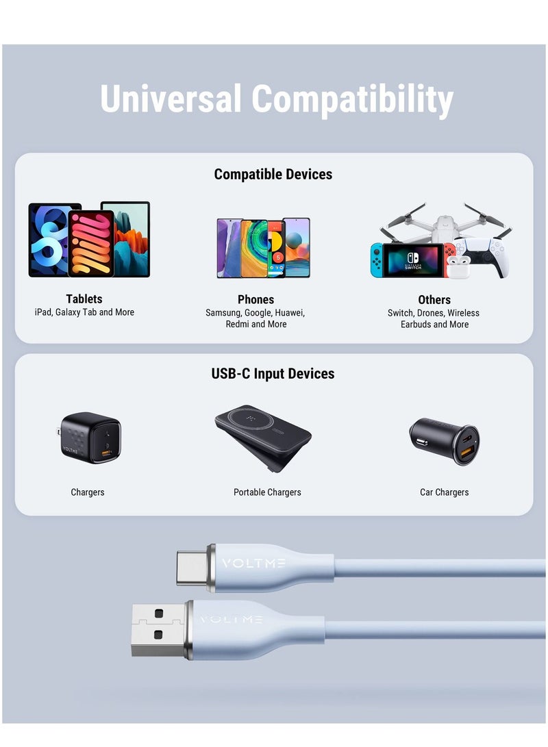 VOLTME USB-C Cable 60W Fast Charging 1m/3.3ft - USB-A to USB-C PD 3.0/QC 3.0, 3A Type-C Charging Cable Cord, Compatible with iPhone Air, iPhone 17 Pro/17 Pro Max, iPhone 16/15 Pro/Max, iPad Pro M4, iPad Air M2, iPad 10th Gen, Galaxy Tab S9/S8, Galaxy S24 Ultra, MacBook Air M3, Pixel 9 Pro, Steam Deck, Nintendo Switch, DJI Pocket 3, ROG Ally and More - Blue - Image 5