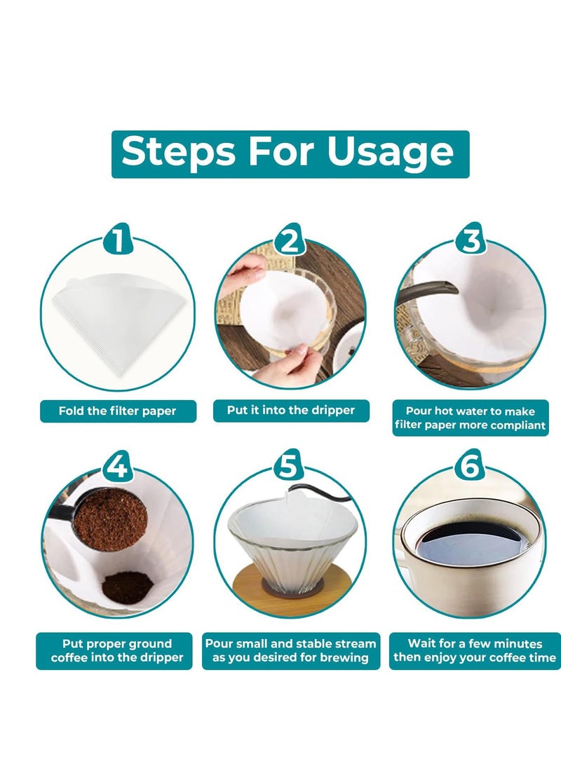 Beauenty Coffee Filters , 2-4 Cups Natural Unbleached Coffee Filter Paper, Cone Shaped Paper Filters Easy to Use Upgraded Design Size V02, Compatible with V60 Pour Over Drippers (White) (100)  - Image 5
