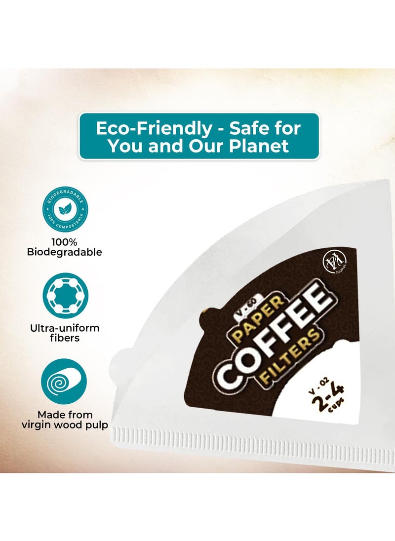 Beauenty Coffee Filters , 2-4 Cups Natural Unbleached Coffee Filter Paper, Cone Shaped Paper Filters Easy to Use Upgraded Design Size V02, Compatible with V60 Pour Over Drippers (White) (100)  - Image 2