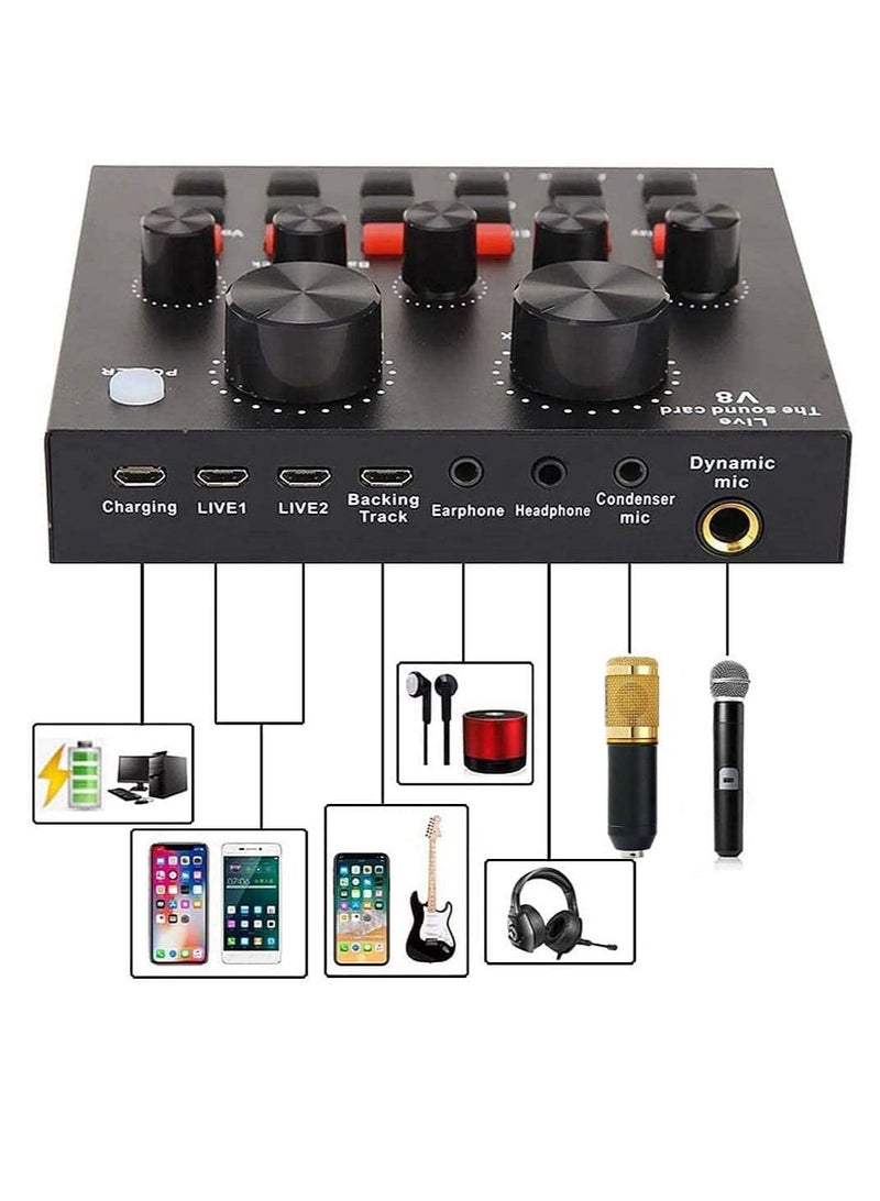 Microphone,Live Sound Card & BM800 Suspension Microphone Kit Broadcasting Recording Condenser Microphone Set Intelligent Volume Audio Mixer Sound Card for Computer PC Live Sound  - Image 3
