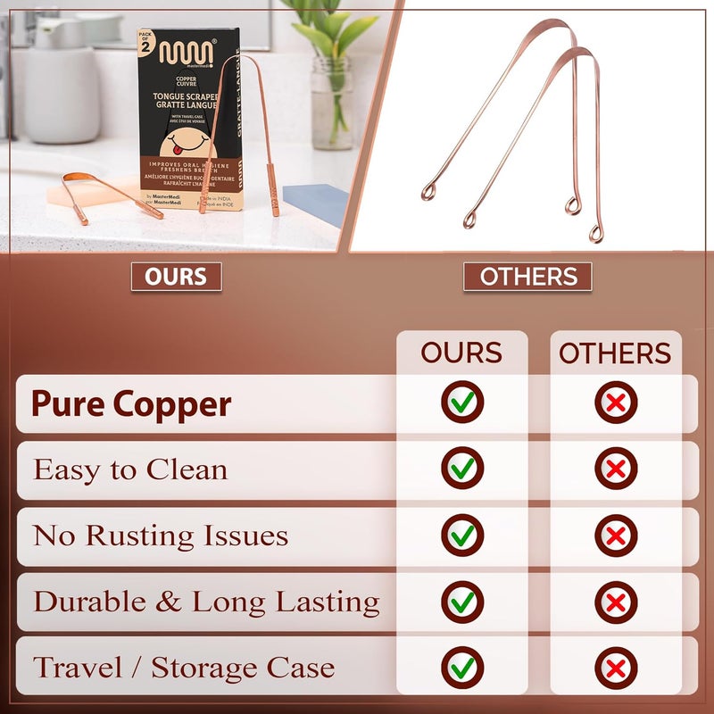MasterMedi Tongue Scraper with Case Easy to Use Tongue Scraper for Adults, Tongue Cleaner for Oral Care & Hygiene Copper Set of 2 (with Travel Case) - Image 4