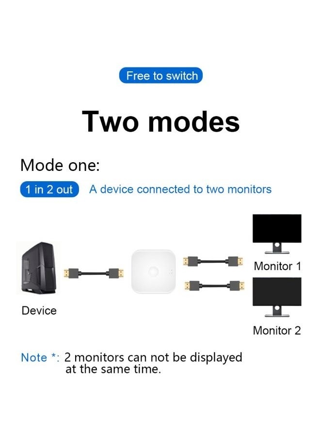 Generic Bi-Directional Portable HD Splitter For PS4/3 TV Box  - Image 2
