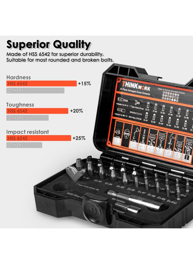 THINKWORK THINKWORK 24 Piece Damaged Screw Extractor Set, HSS 6542 (68 HRC), Easy Out Bolt Extractor Set, Stripped Screw Remover for Removing Damaged, Frozen, Rusted, Rounded-Off Bolts, Nuts, Small Screws  - Image 4