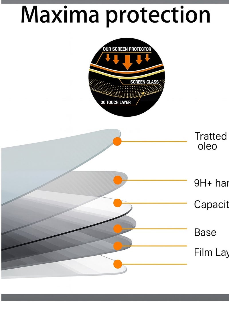 HTKCRX : 5mm Tempered Glass Screen Protector with Big Arc Edge for iPhone 11 / XR – HD Clarity & High Touch Sensitivity, Shock Resistant - Image 2