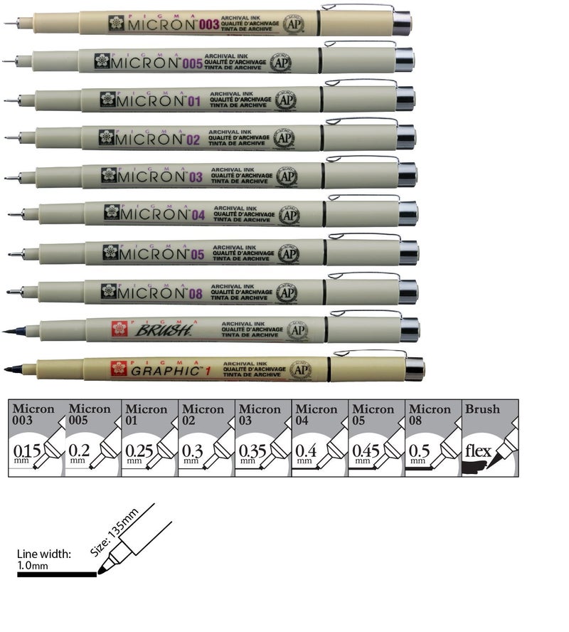 Sakura Pigma Micron 10 Fineliner pens Black Archival Ink Artist Drawing Sketch pens (003, 005, 01, 02, 03, 04, 05, 08), Graphic 1 & Brush Pen Set - Image 4