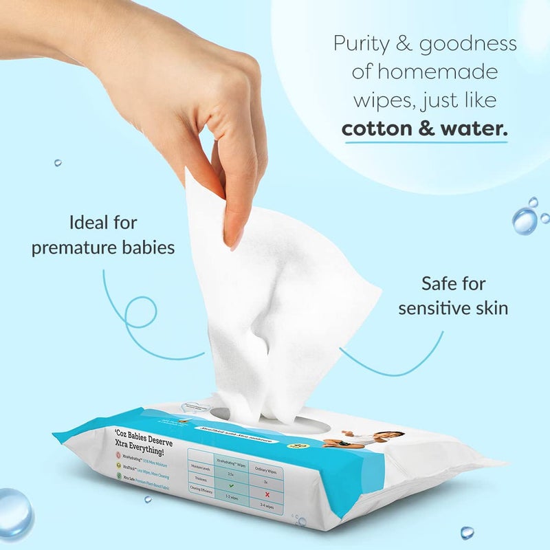 Superbottoms SuperBottoms Basic Bed Protecting Mats and SuperBottoms XtraHydrating™ Wipes (40 Pack) | Bed & Floor Protector, Super Light-Weight, 8.5X Absorbent, Washable & Reusable - Breezy Blue, Medium  - Image 5