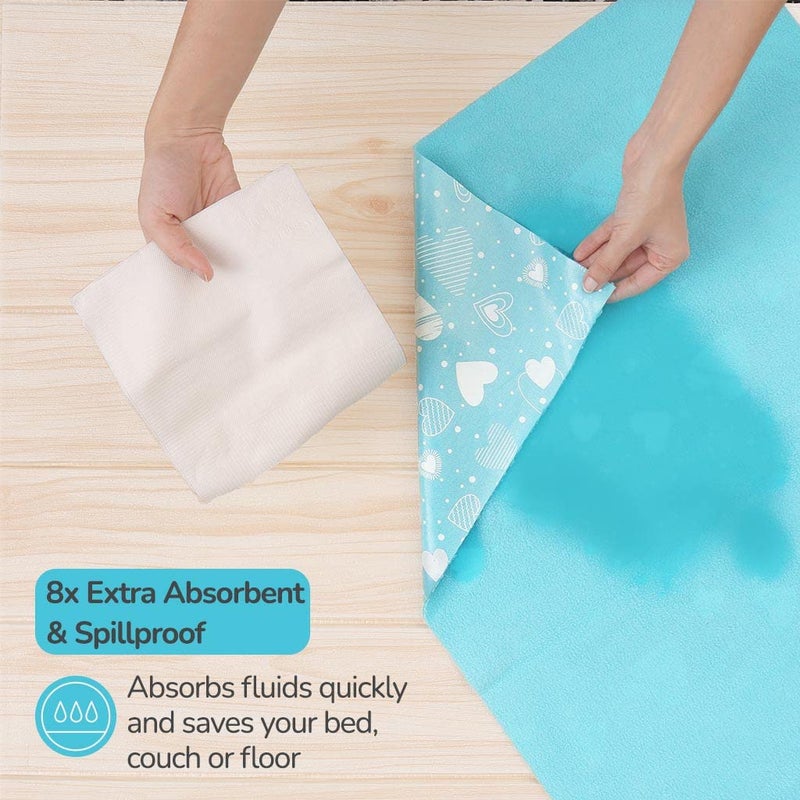 Superbottoms SuperBottoms Basic Bed Protecting Mats and SuperBottoms XtraHydrating™ Wipes (40 Pack) | Bed & Floor Protector, Super Light-Weight, 8.5X Absorbent, Washable & Reusable - Breezy Blue, Medium  - Image 4