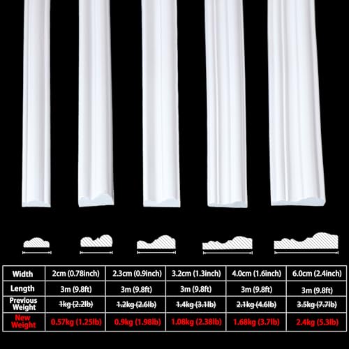 Coengwui Peel and Stick Wall Molding Trim, Lightweight Chair Rail Wainscoting Panel, Finish Strip for Home Decoration (9.8ft x 0.79in) - Image 3