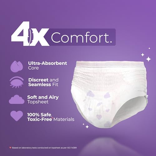 Nua Comfort Disposable Period Panties (XL-XXL) | Pack of 10 Panties | Disposable | 360° Coverage | Zero Irritation | 4x Comfort | For Heavy Flow | No rashes | Leakproof | Seamless | 100% Toxic-Free, Dermatologically Tested - Image 2