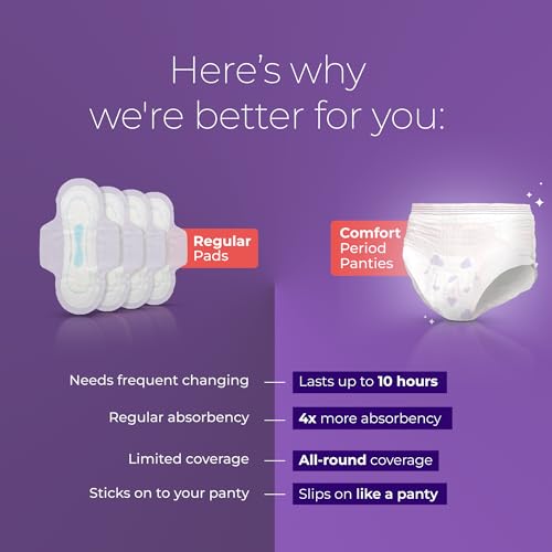 Nua Comfort Disposable Period Panties (XL-XXL) | Pack of 10 Panties | Disposable | 360° Coverage | Zero Irritation | 4x Comfort | For Heavy Flow | No rashes | Leakproof | Seamless | 100% Toxic-Free, Dermatologically Tested - Image 5