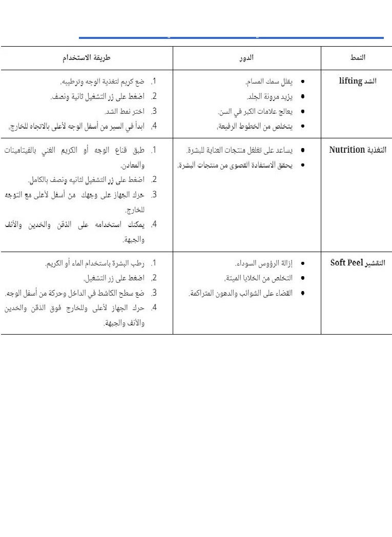 جهاز تقشير البشرة بالموجات الفوق صوتية - pzsku/Z51822F59FA80D6A5F0F5Z/45/_/1731307776/73493521-d43b-4f99-bd1e-345192c30edc