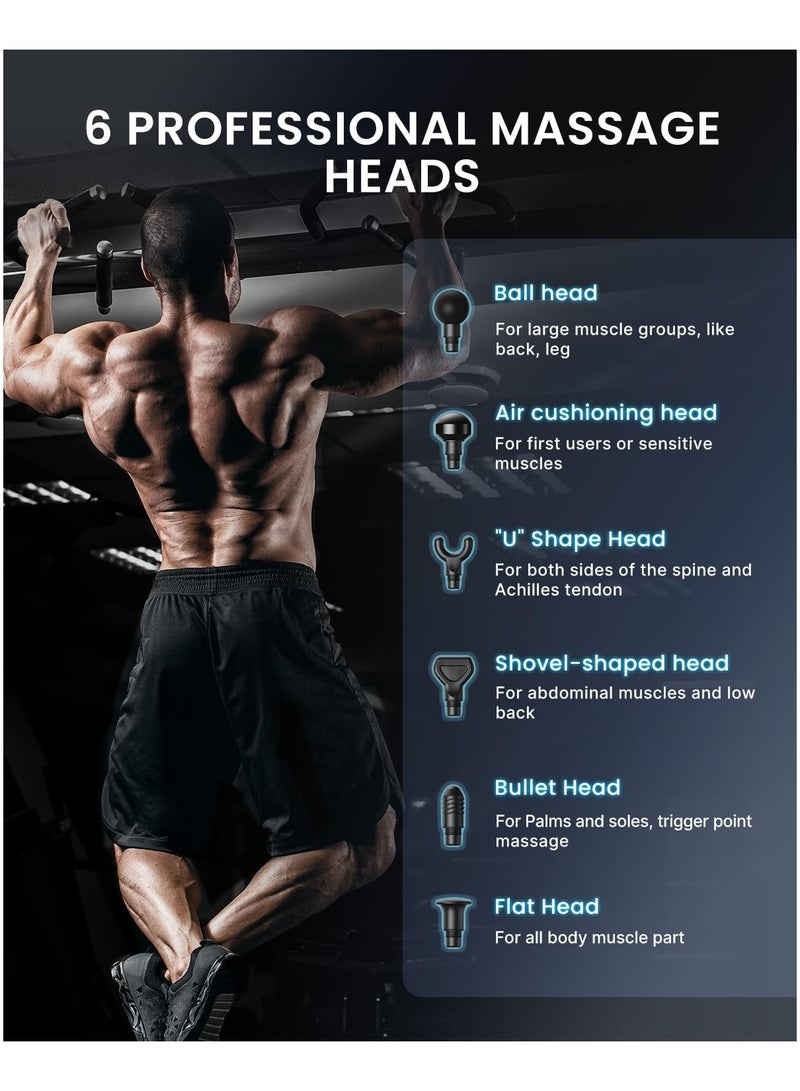 RENPHO Massage Gun Deep Tissue with 12mm Amplitude, FSA HSA Eligible Percussion Muscle Massage Gun, Portable Electric Handheld Massager Gun, LED Touch Display Carry Case Power - Image 5