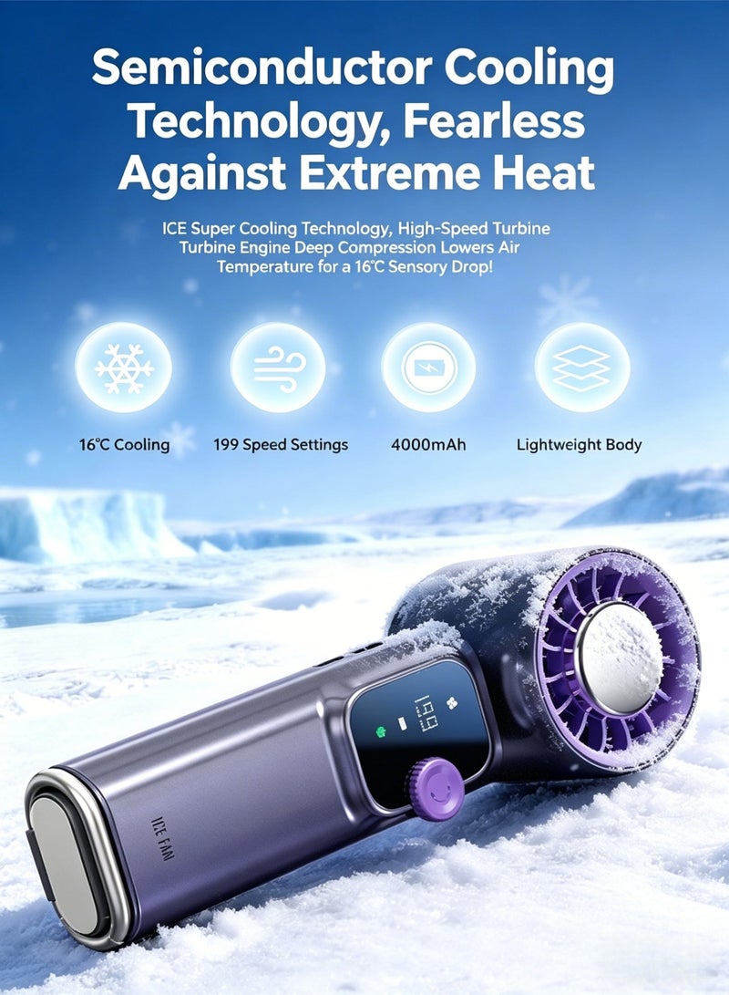 BESTPEAK 4-in-1 Portable Cooling Fan, Semiconductor Refrigeration Fan with 199 Stepless Speed, 4000mAh Rechargeable Handheld/Neck/Folding Desk Fan, Quiet Digital Display Personal Fan for Home Office Travel Camping Outdoor Summer Heat Relief - Image 3