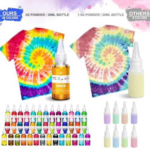 Limino Tie Dye Kit - 40 Colors Permanent Fabric Dye with Rubber Bands, Gloves, Table Cover, Apron for Kids and Adults Tie-Dye Art - All-in-1 Textile Paint Dye for DIY Shirt, Hoodie Clothing Painting - Image 3