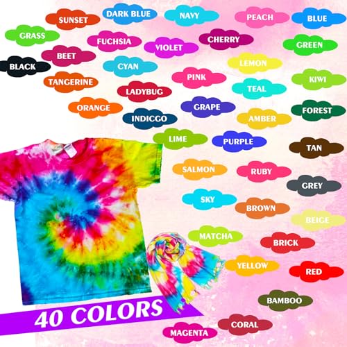 Limino Tie Dye Kit - 40 Colors Permanent Fabric Dye with Rubber Bands, Gloves, Table Cover, Apron for Kids and Adults Tie-Dye Art - All-in-1 Textile Paint Dye for DIY Shirt, Hoodie Clothing Painting - Image 2