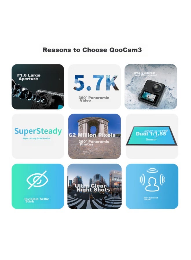 Kandao Sees Qoocam3 Panoramic Action Camera, 5.7k High-definition Anti-shake Waterproof Action Camera, Vlog For Skiing, Diving, Outdoor Motorcycling, Travel Kit - Image 1