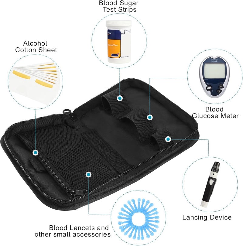 GENCAM Diabetes Travel Case for One Touch Ultra 2 Blood Glucose Monitor Carrying Case for One Touch Ultra 2Accu Chek Diabetic Organizer Carrying Bag Kit - Image 2