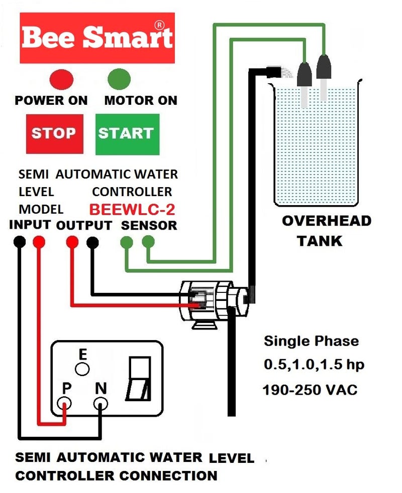 Bee Smart Semi automatic Water Level Controller Manual on Auto off 0-1.5 hp 30A Relay Use1 - Image 2