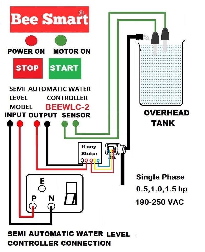 Bee Smart Semi automatic Water Level Controller Manual on Auto off 0-1.5 hp 30A Relay Use1 - Image 3