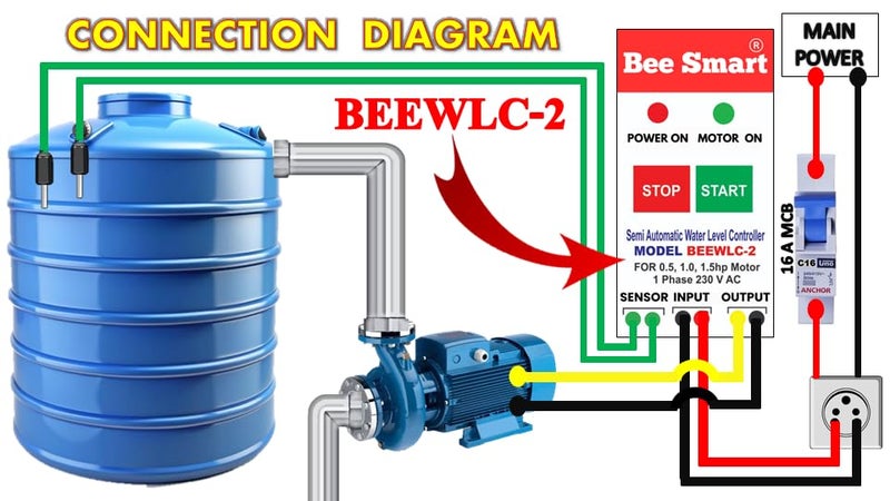 Bee Smart Semi automatic Water Level Controller Manual on Auto off 0-1.5 hp 30A Relay Use1 - Image 5