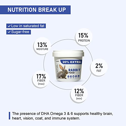 TUNAI Rabbit All Life Stages, Pellet Food |500G+20% Extra| Fortified with Dha Omega 3&6 and Vitamins for Better Skin Coat, and Easy Digestion - Image 4