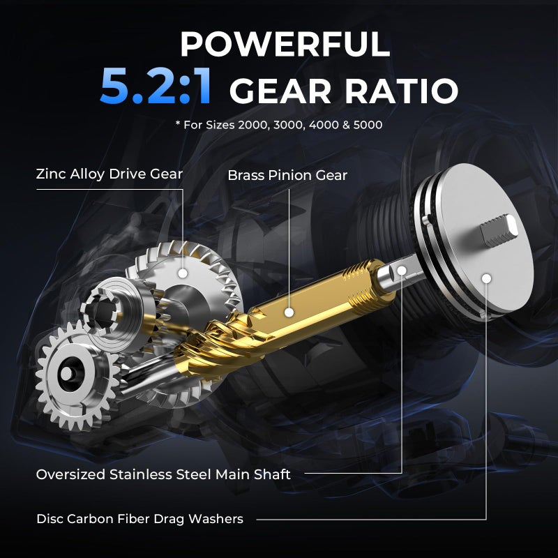 KastKing Spartacus II Plus Spinning Reel â€“ IPX5 Waterproof Freshwater/Saltwater Fishing Reel, 22LB Drag, 5.2:1 Gear Ratio, 7+1 Stainless Steel Bearings, Instant Anti-Reverse, Anodized Aluminum Spool - Image 5
