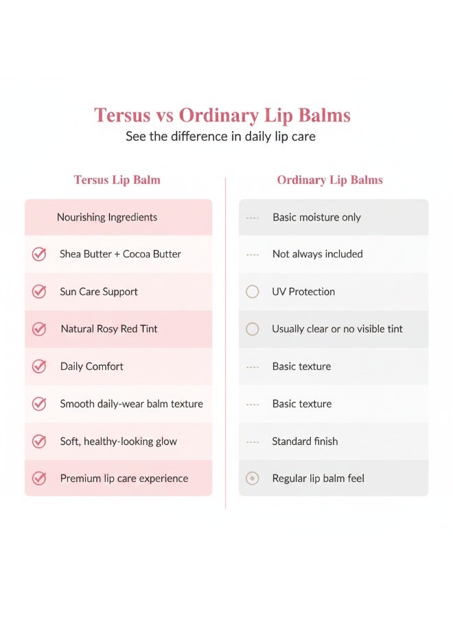 Tersus Lip Balm with Shea & Cocoa Butter, UV Protection & Natural Rosy Red Tint - 15g - Image 4