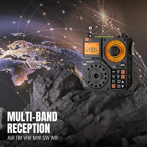 Raddy RF320 APP Control Shortwave Radio, AIR/FM/AM/VHF/SW/WB Receiver, Portable Radio Rechargeable w/ 9.85 Ft Wire Antenna (Black) - Image 3