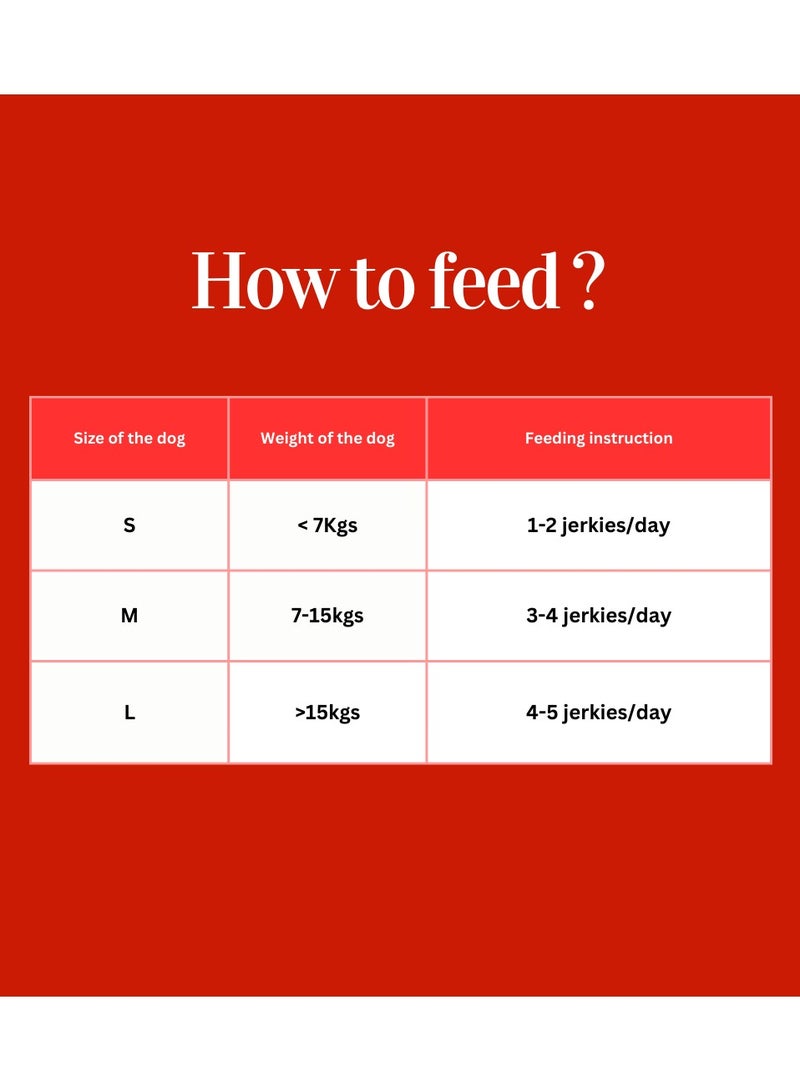 Puprazy 100% Organic Chicken Slice Jerky for Dogs | Single Ingredient| Immunity Boosts Strips | No Preservatives | High Protein Dog Treat - 70G - Image 4