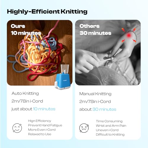 Caydo i Cord Knitting Machine, Electric iCord Maker Tool with Adequate Tension, i-Cord Knitter Crochet Machine, Automatic Knitting Yarns to i-Cords, Efficiently DIY Knitting Machine for Crocheters - Image 3