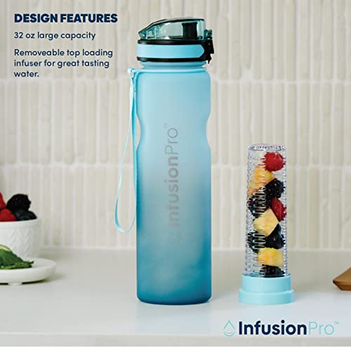 Infusion Pro 32 oz Fruit Infuser Water Bottle with Time Marker - Flip Top Locking Lid, Insulated Sleeve & 50 Recipe Fruit Infusion Water eBook : Leak Proof : for Gym, Sports, Travel : Unique Gift Idea - Image 3